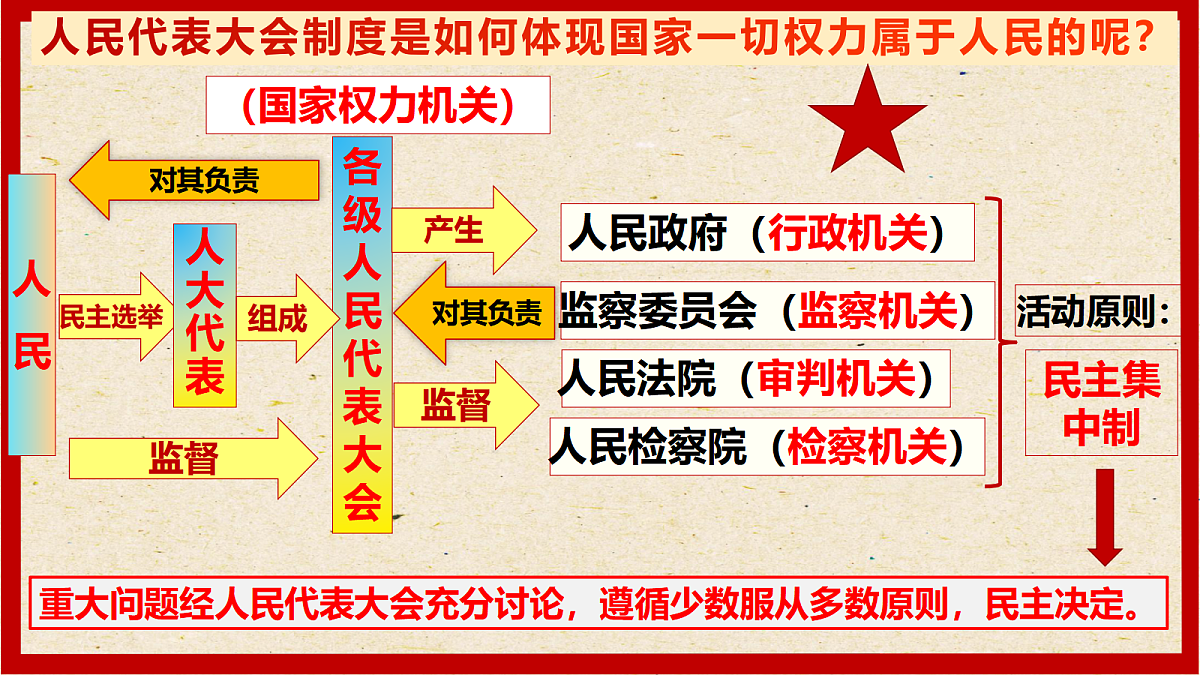 18044558第8页