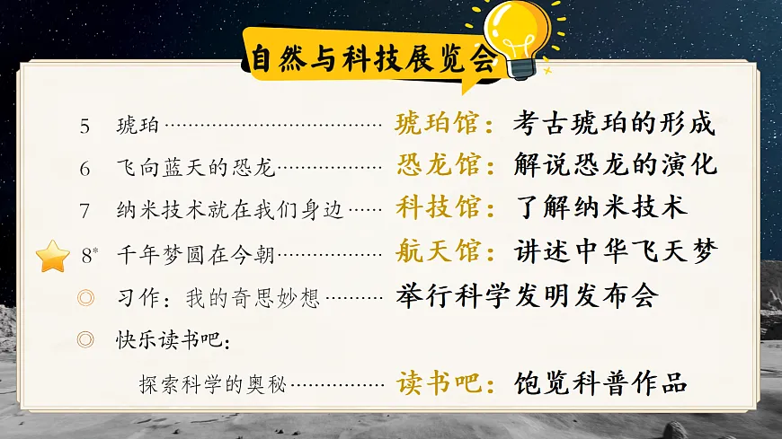 8 千年梦圆在今朝第1页