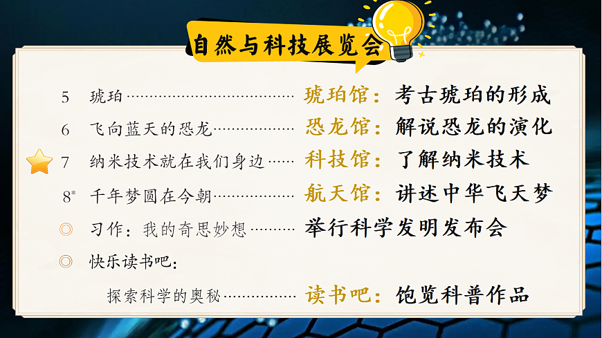 7 纳米技术就在我们身边第1页