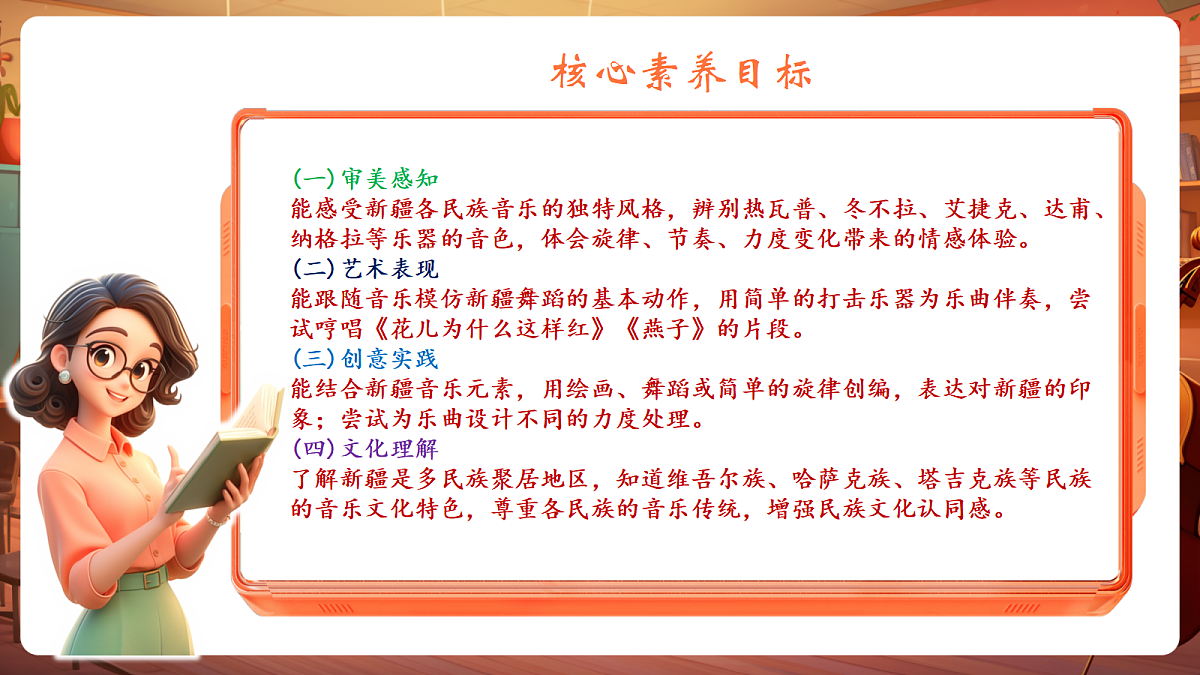 第三单元《新疆之声》-课件第3页