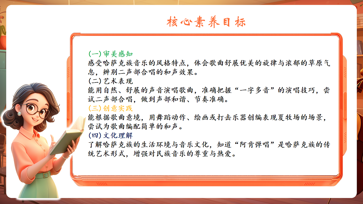 第三单元《美丽的夏牧场 》-课件第3页