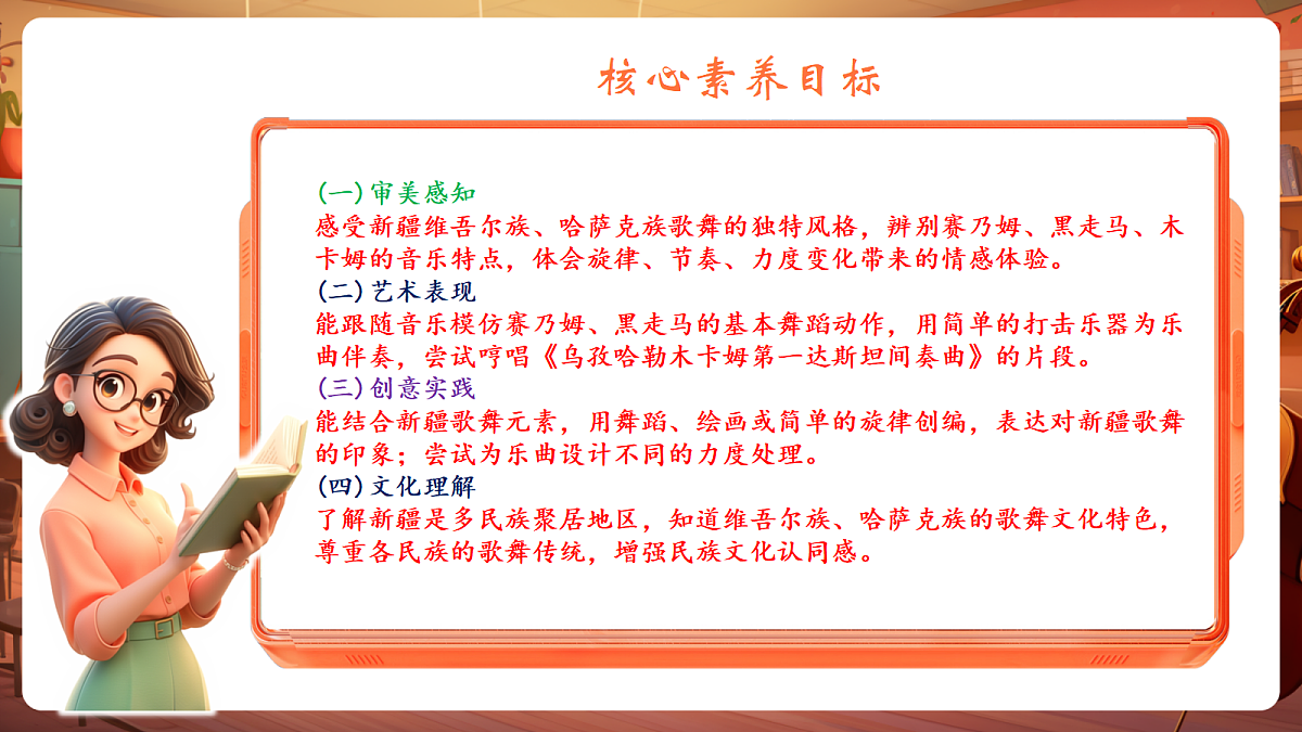 第三单元《歌舞新疆 》-课件第3页