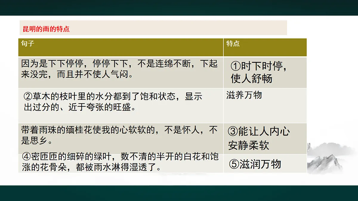 18044789第5页
