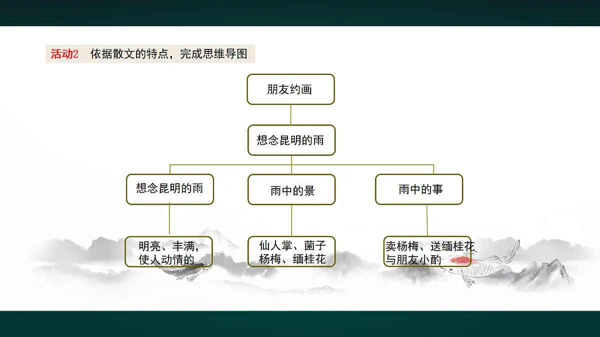 18044789第7页