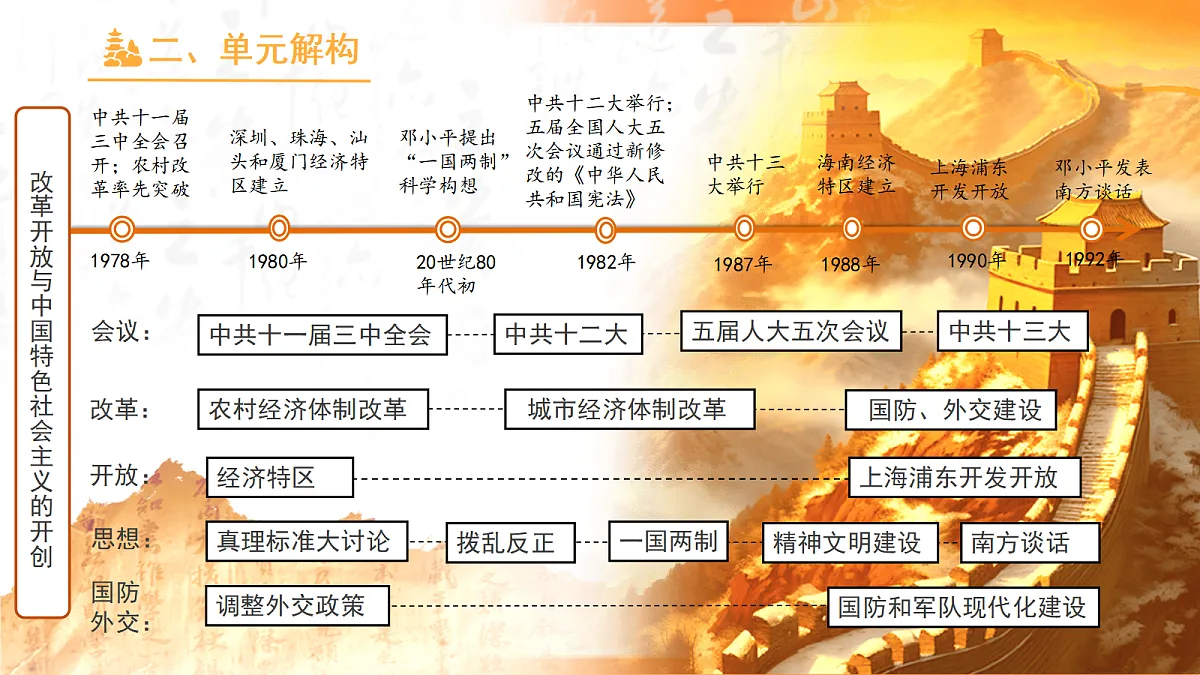 18044794第3页