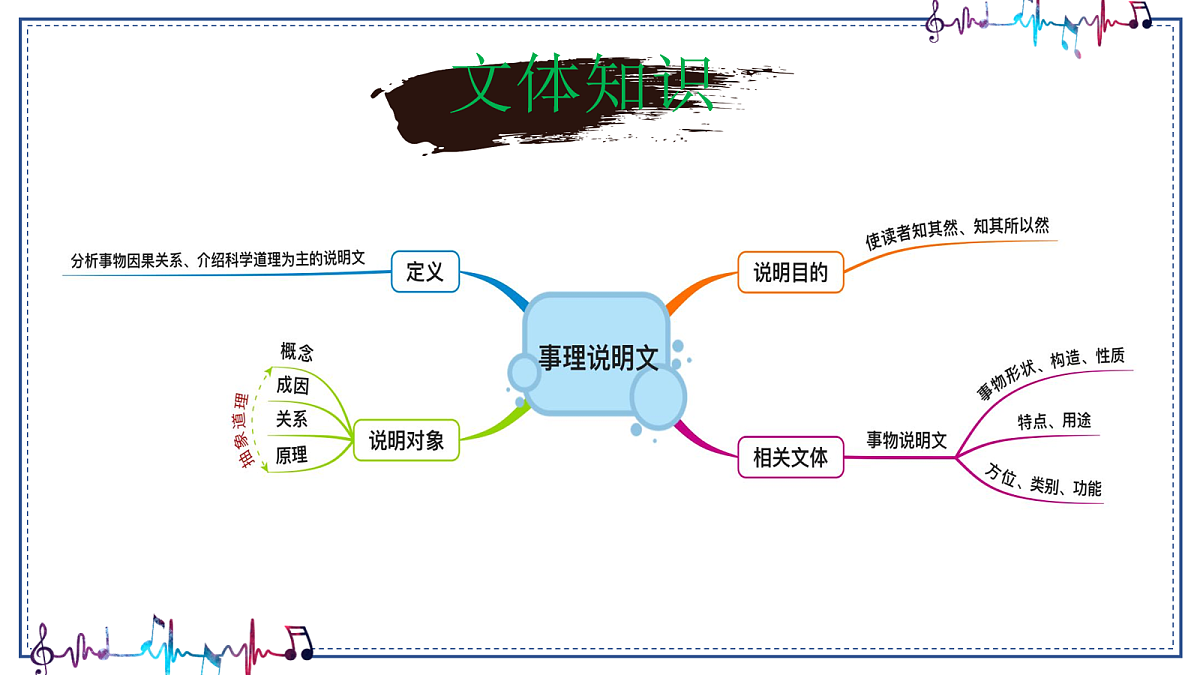 18044802第6页