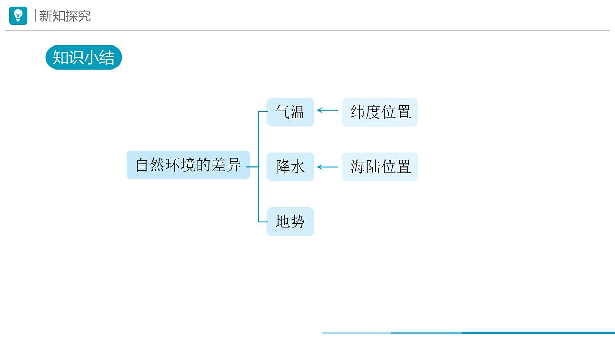 18044960第8页