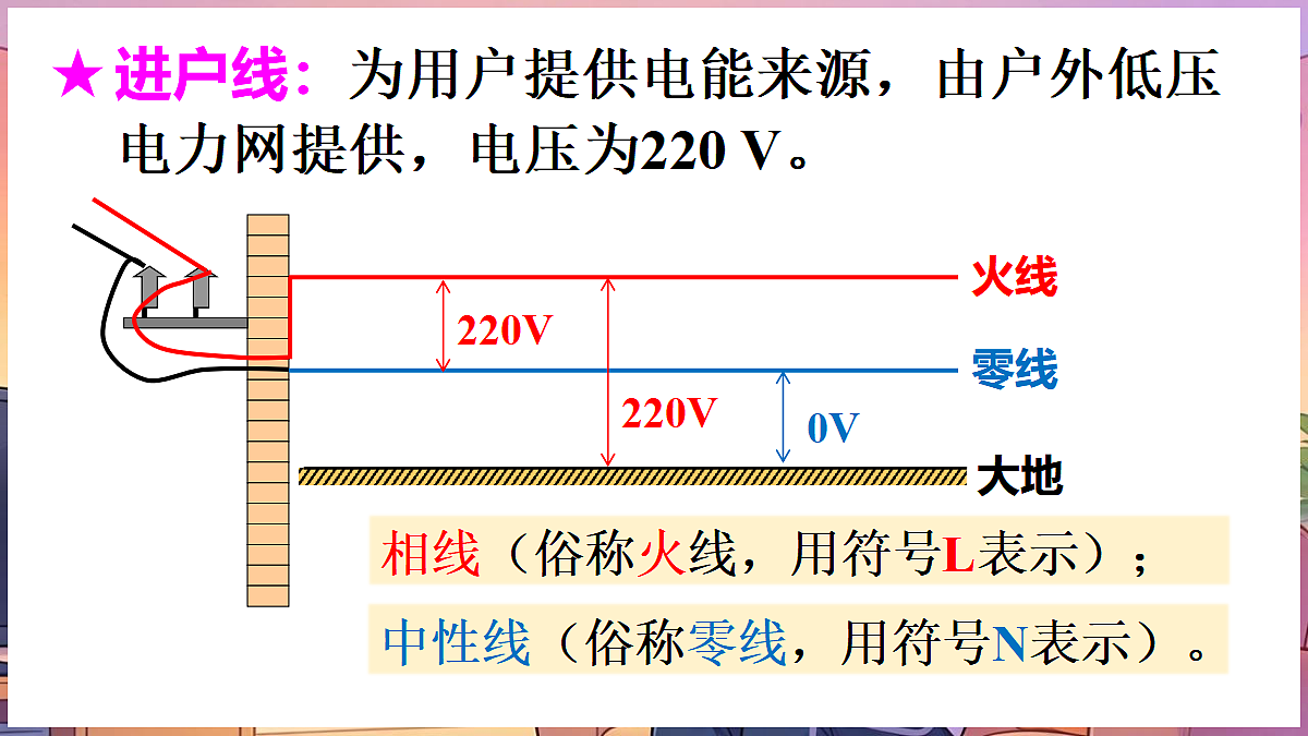 18045035第5页