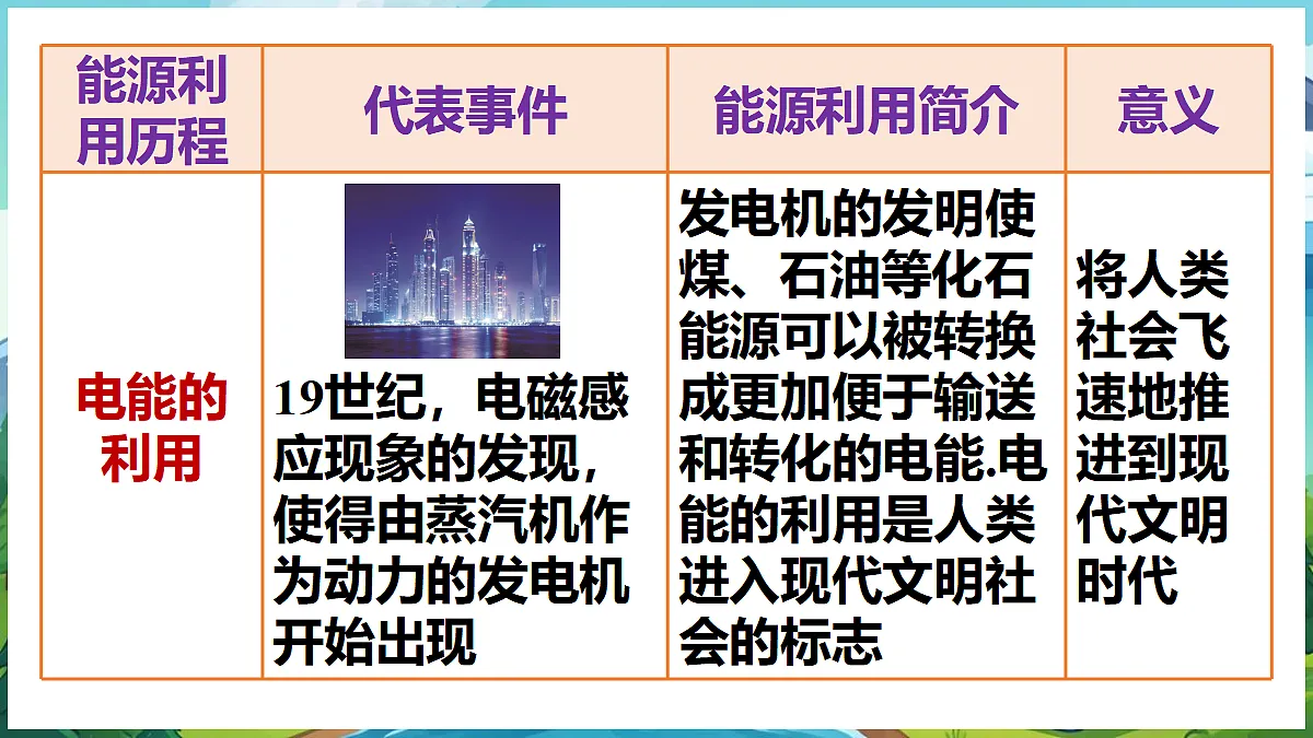 18045046第6页
