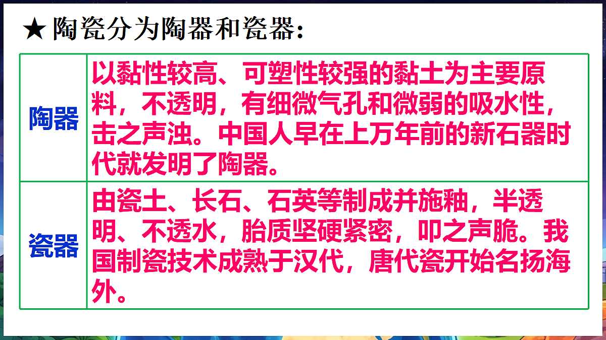 18045049第7页