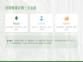 第五单元第三课《可持续公共空间》教学课件-2025-2026学年湘美版（新教材）初中美术八年级下册