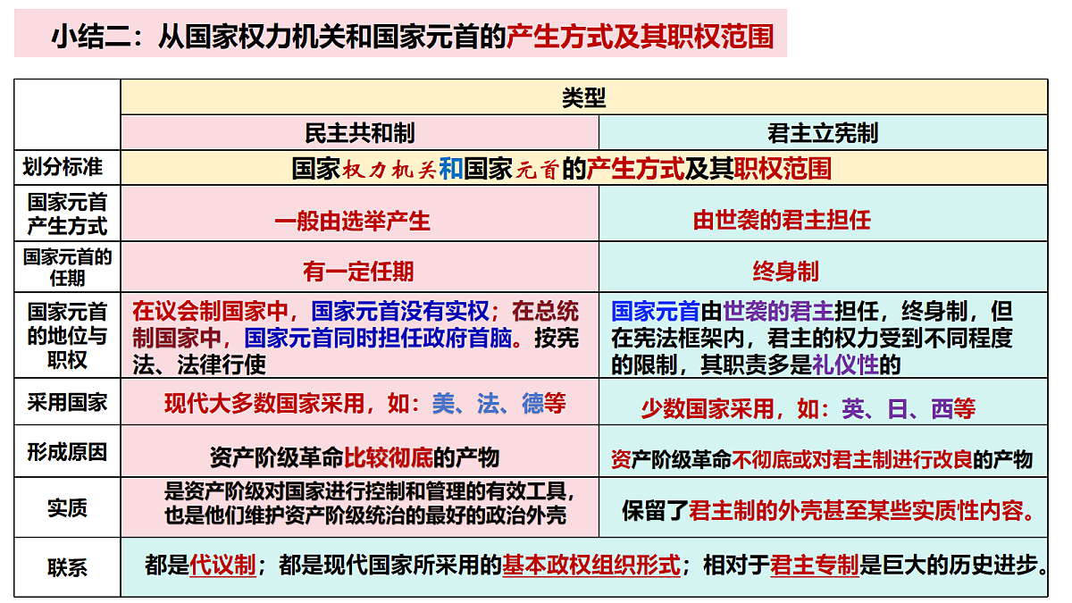 18045301第8页