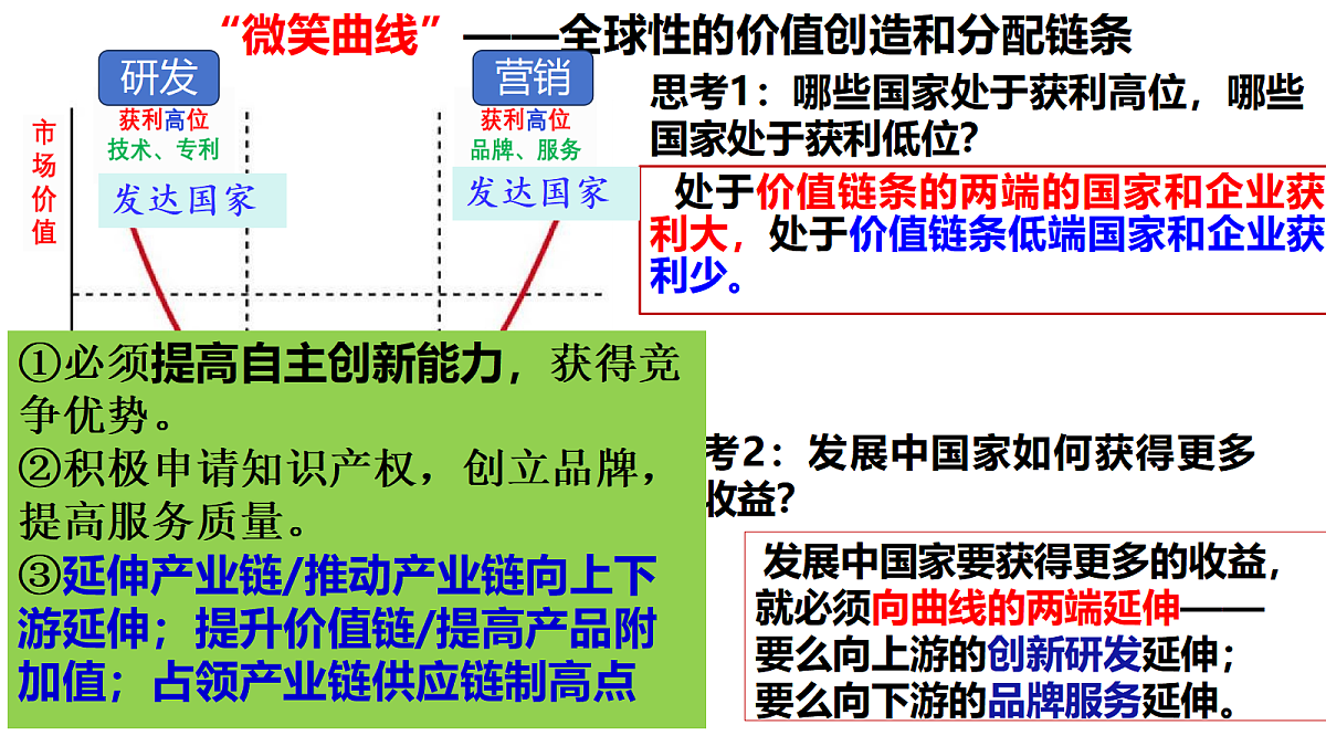 18045312第6页