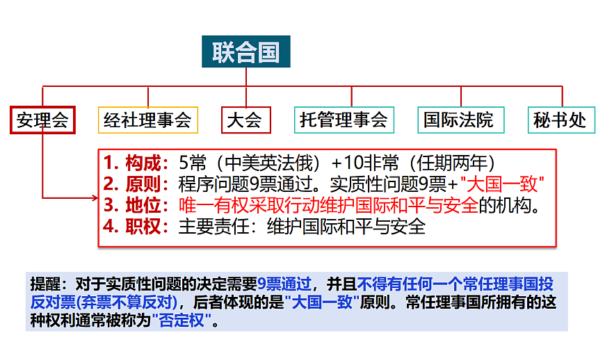 18045315第8页
