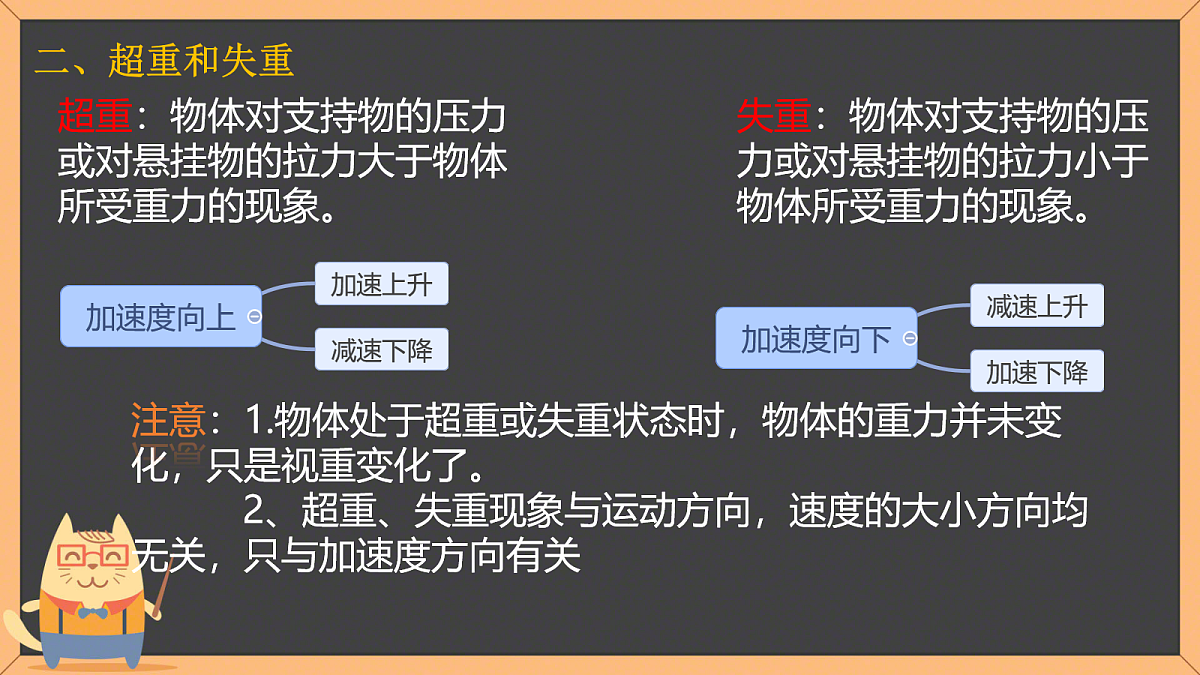 18045445第3页