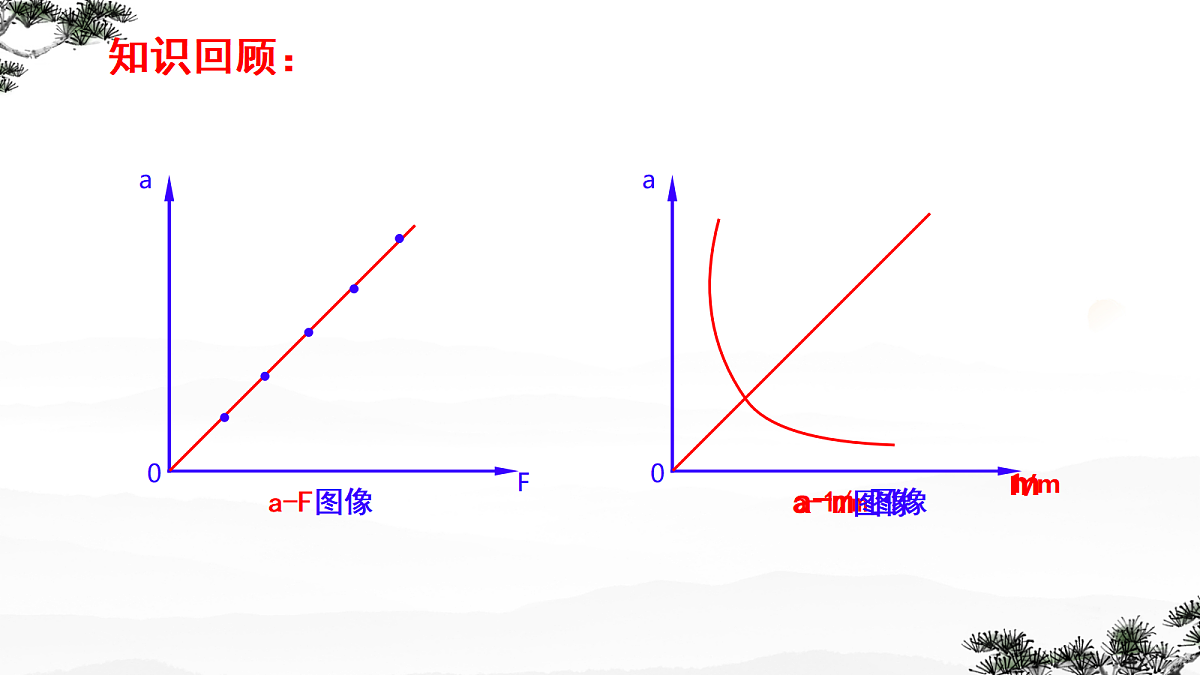 18045452第2页