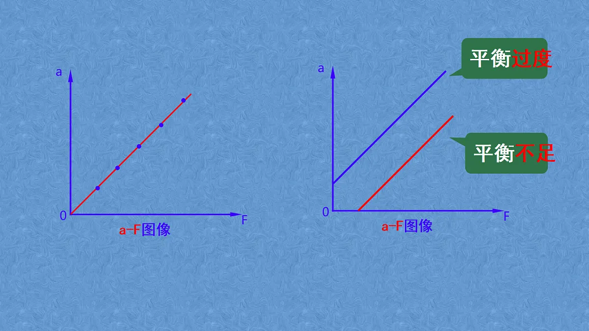 18045455第2页