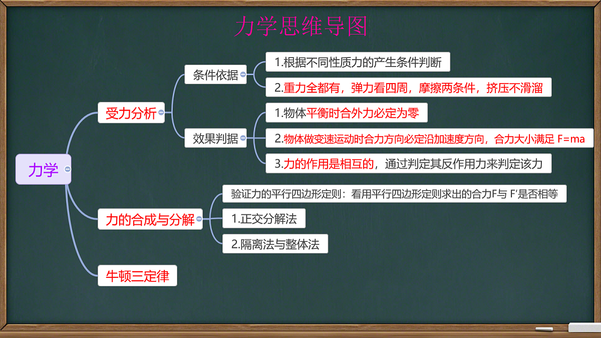 18045463第6页