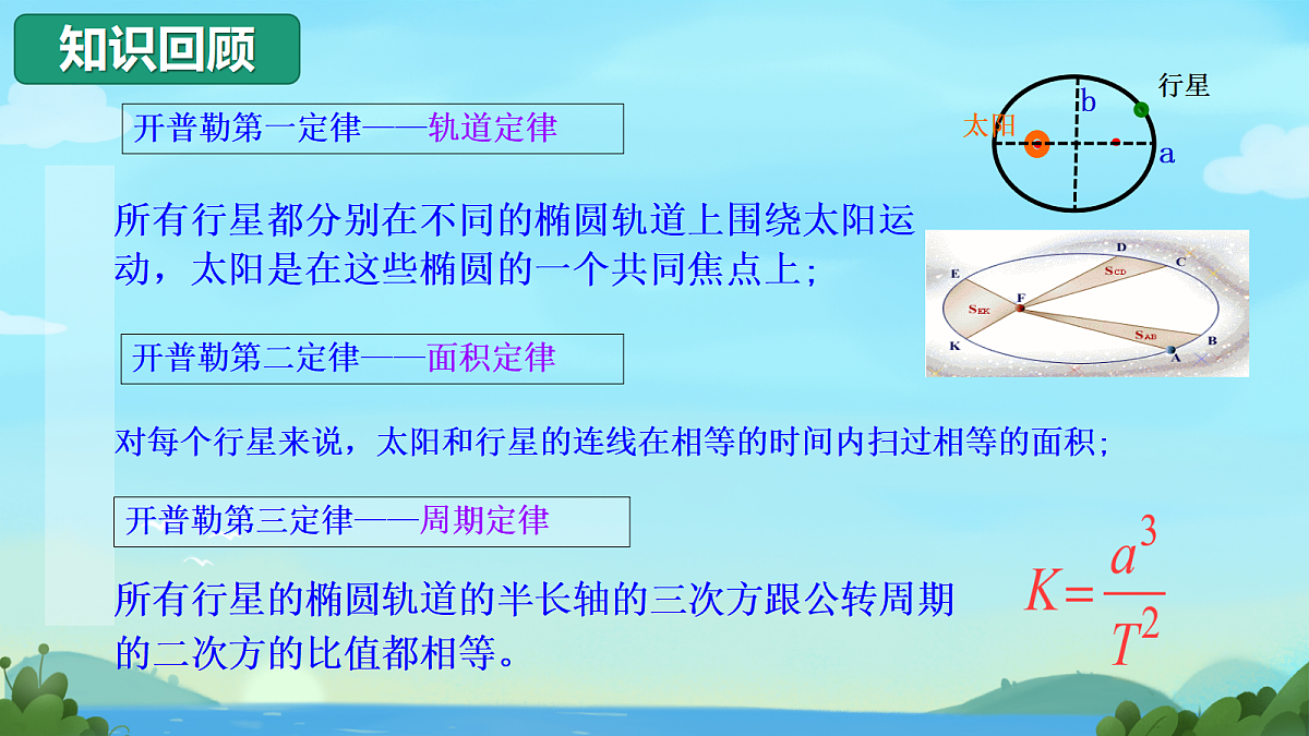 18045522第3页