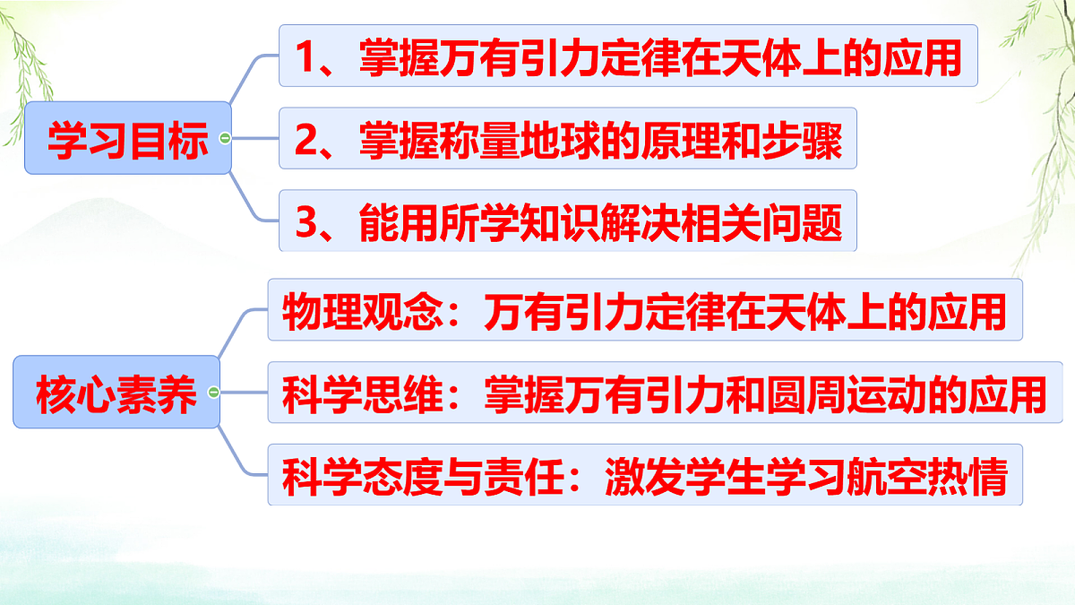18045526第2页