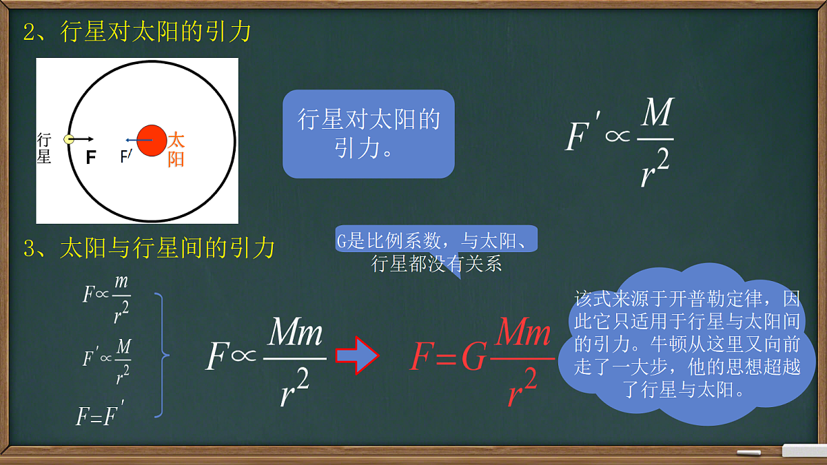18045528第6页