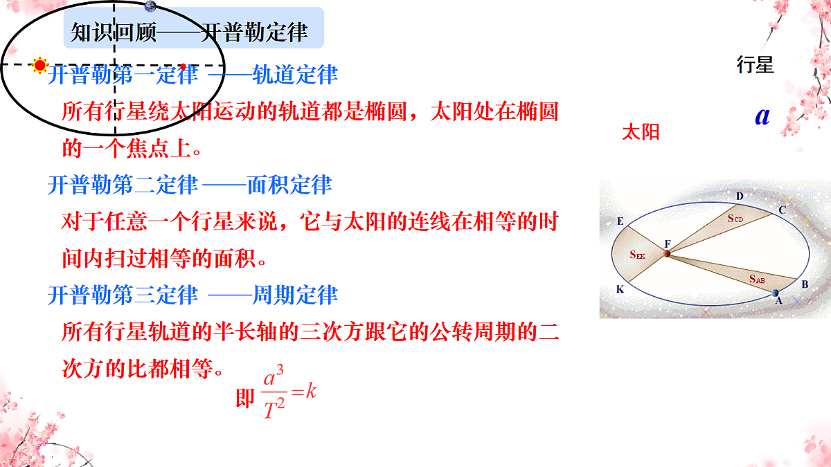 18045529第2页