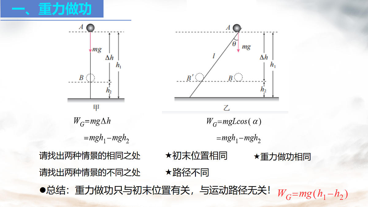 18045549第3页