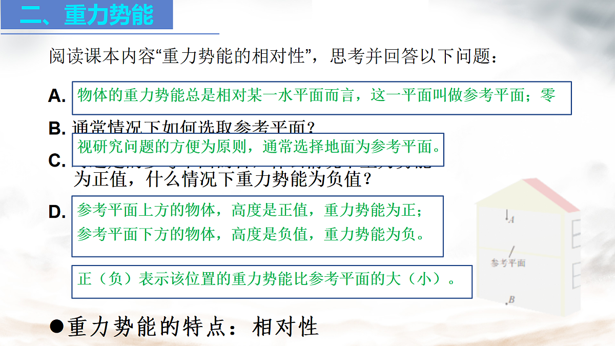 18045549第6页