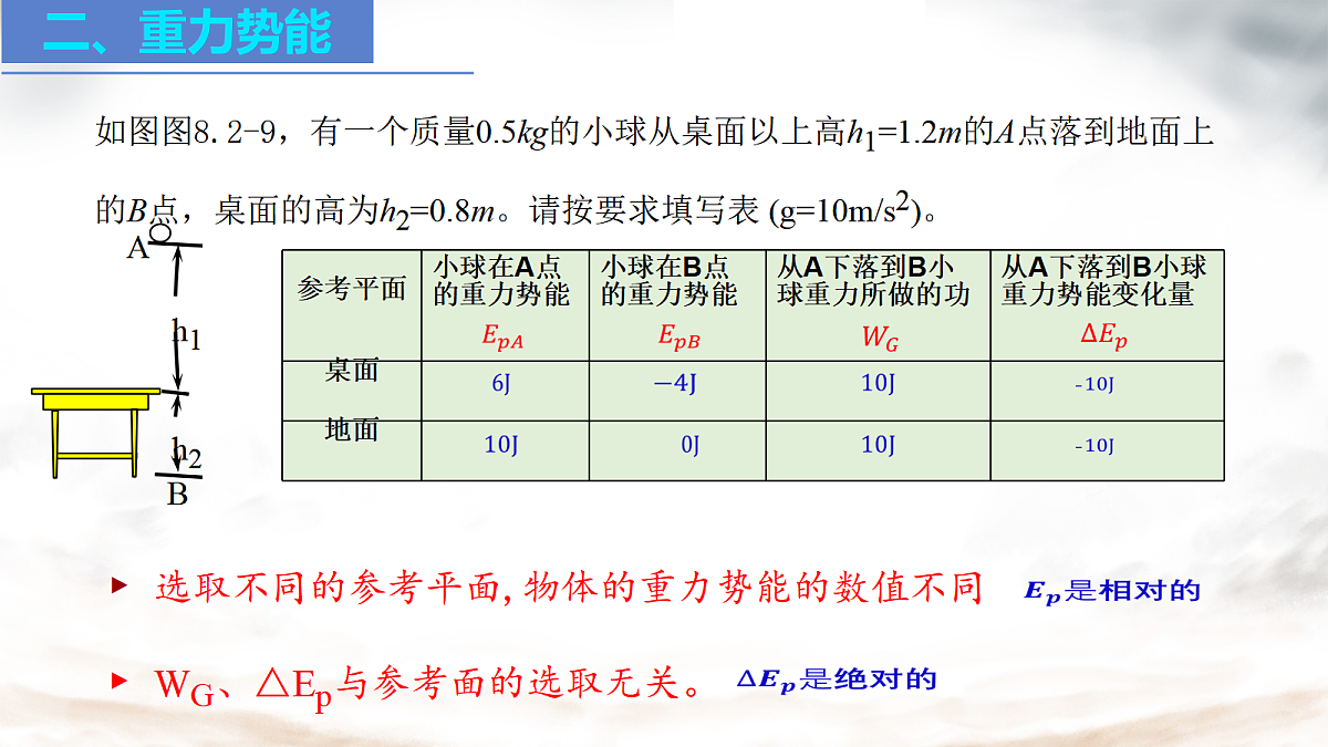18045549第7页