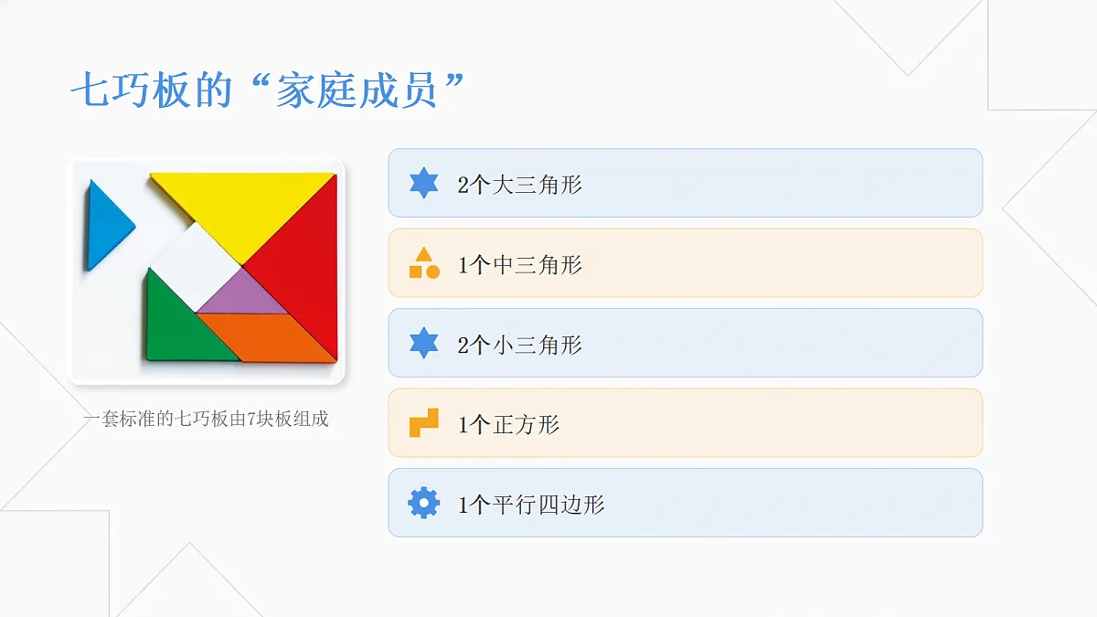 七巧板教学课件第6页