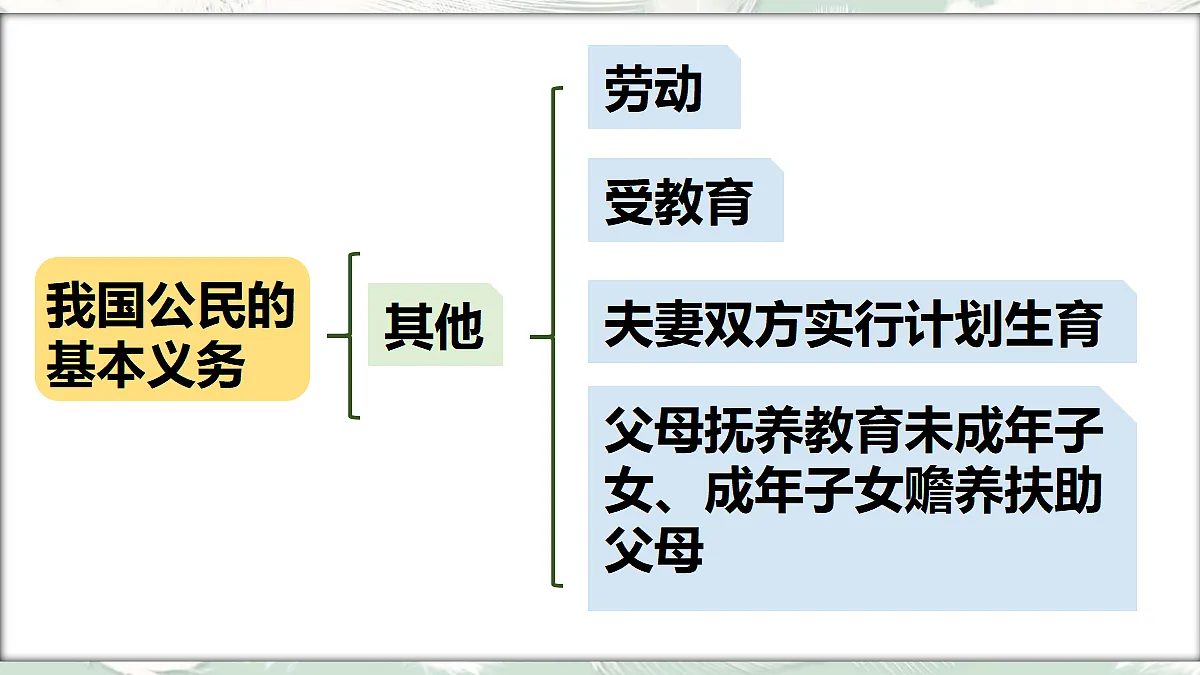 18045569第7页