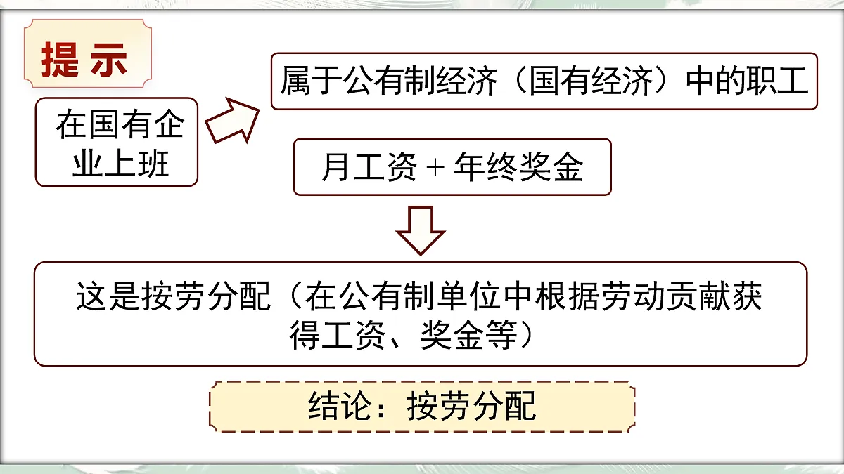 18045573第6页