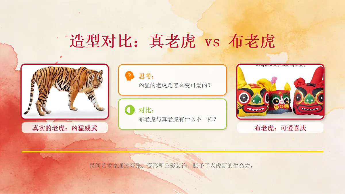 《老虎娃》美术课件PPT第8页