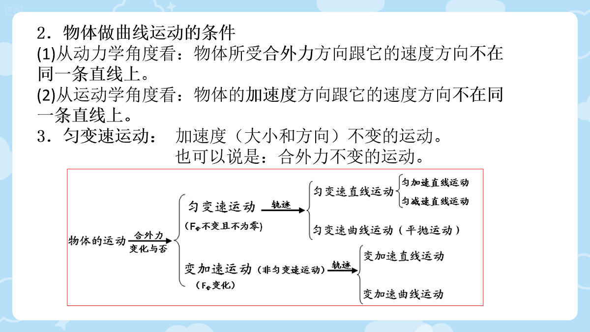 18045602第3页
