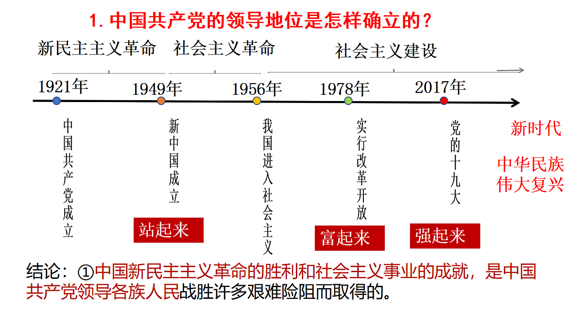 18045653第7页