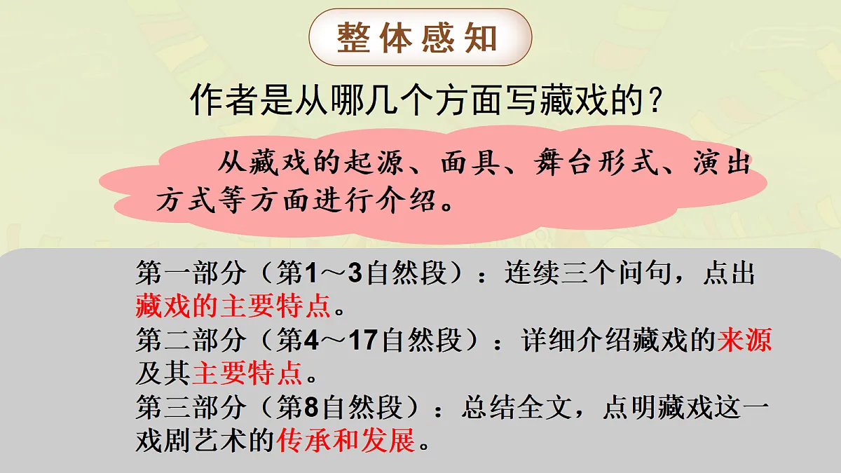 （教学课件）4 藏戏第5页