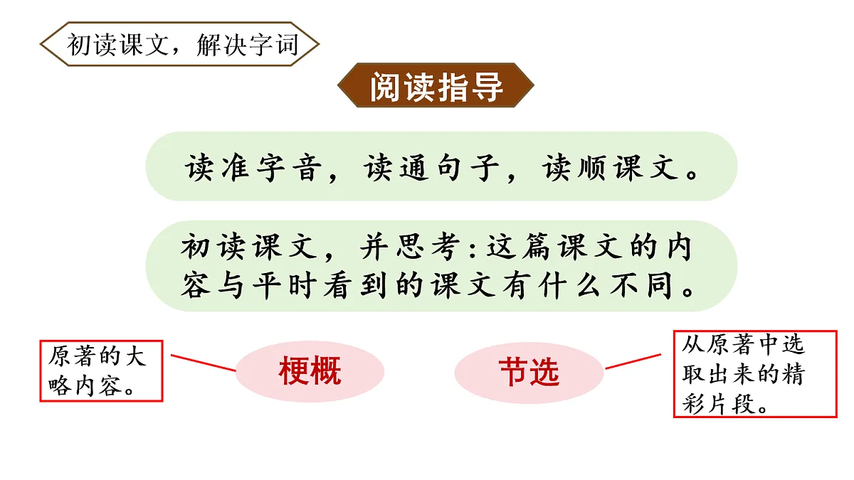 （教学课件）5 鲁宾逊漂流记（节选）第4页