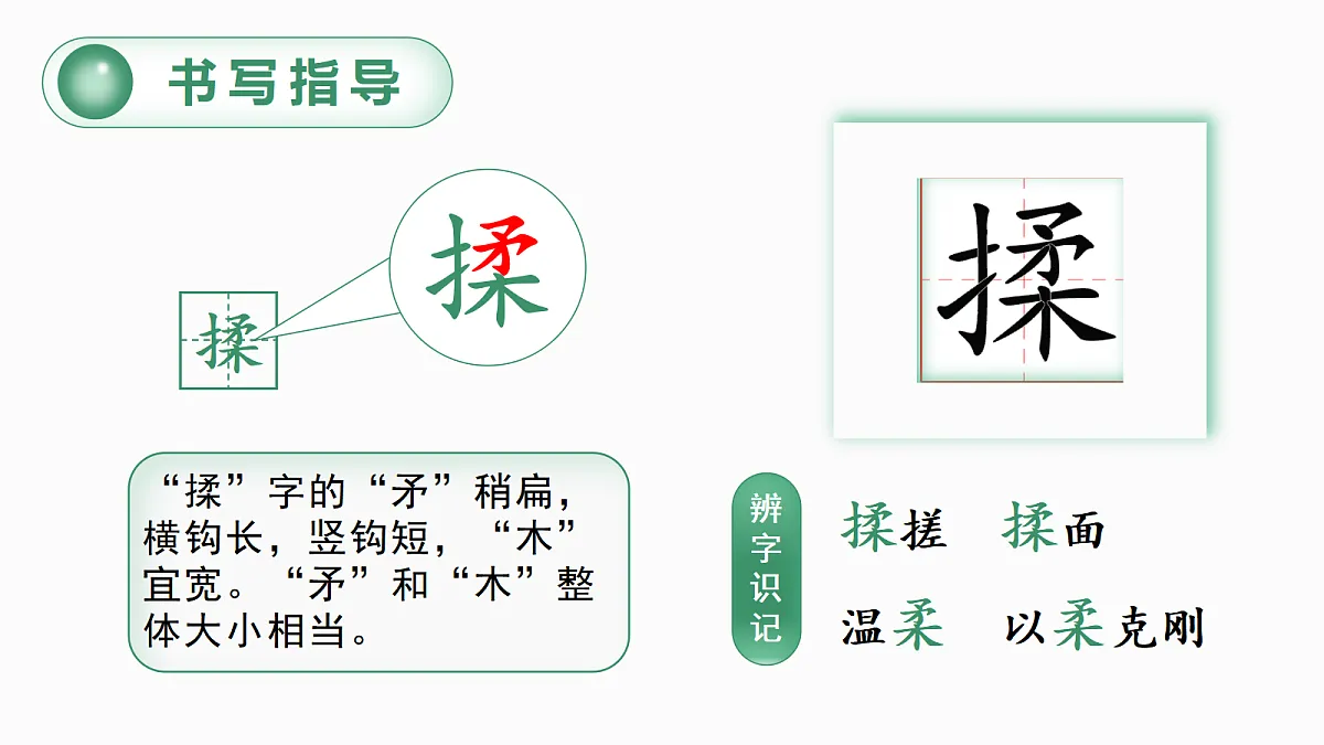 （教学课件）9.那个星期天第8页