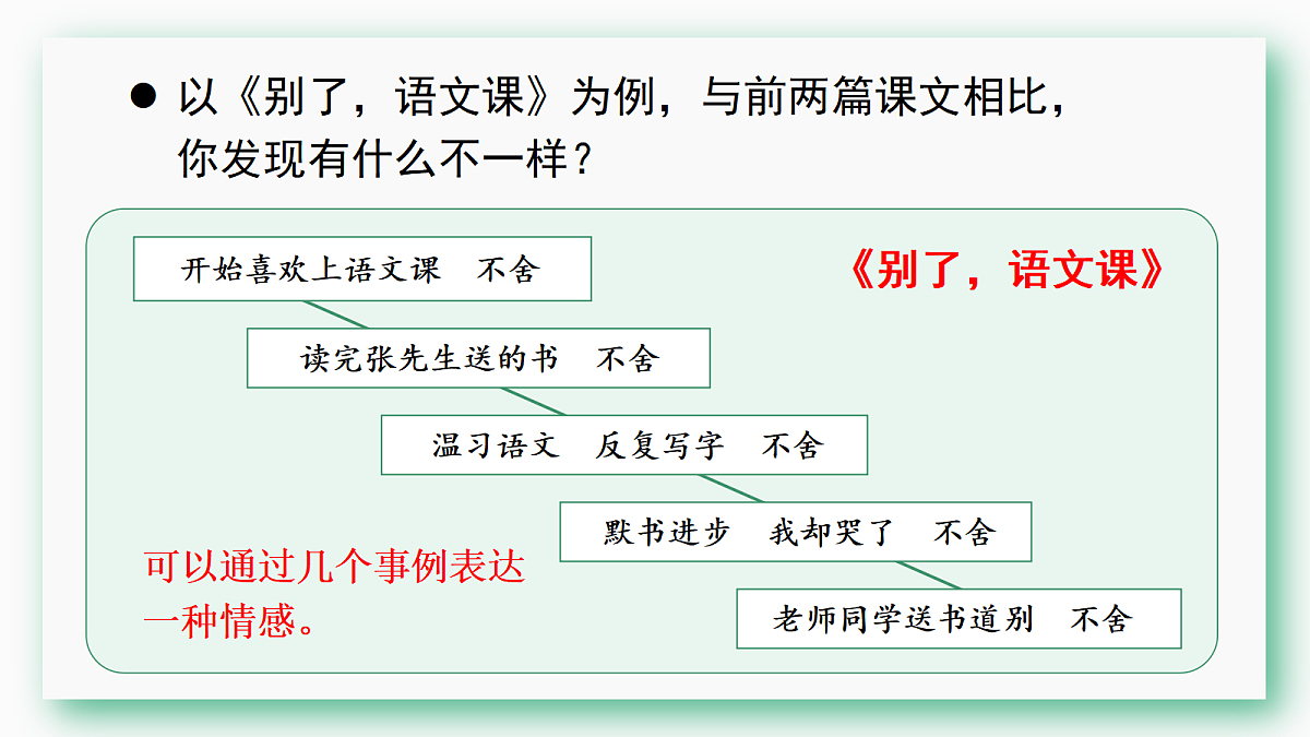 （教学课件）习作例文与习作第6页