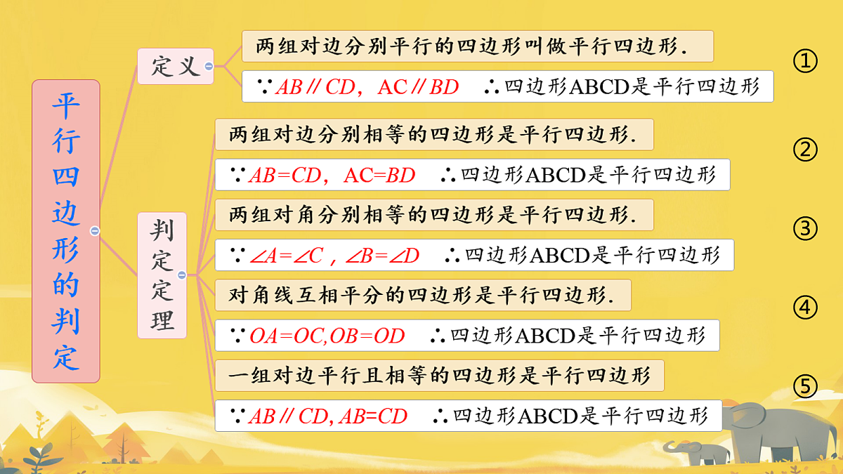 18045858第7页