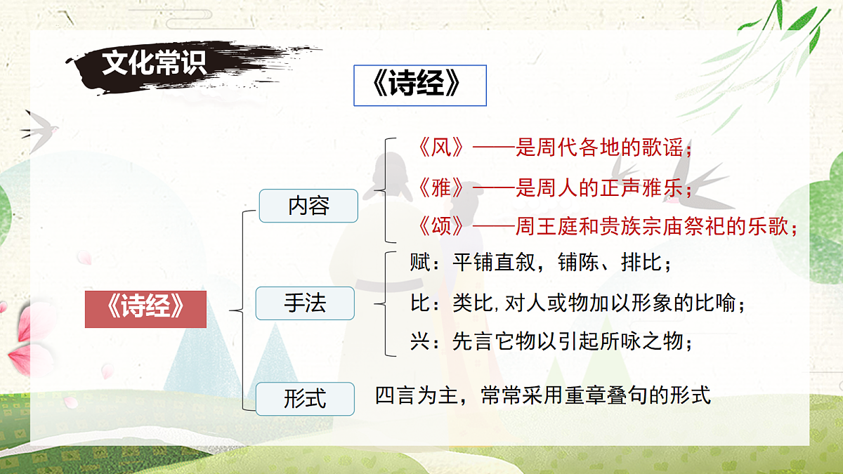 18046052第5页