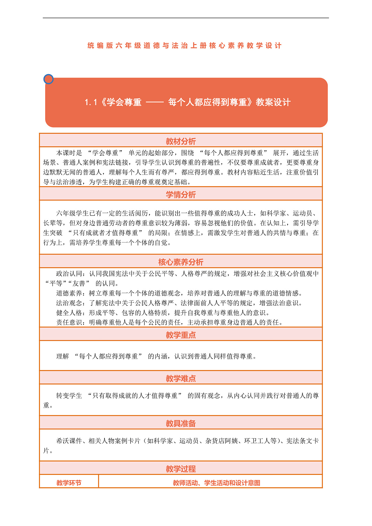 1.1《学会尊重 —— 每个人都应得到尊重》教案设计第1页