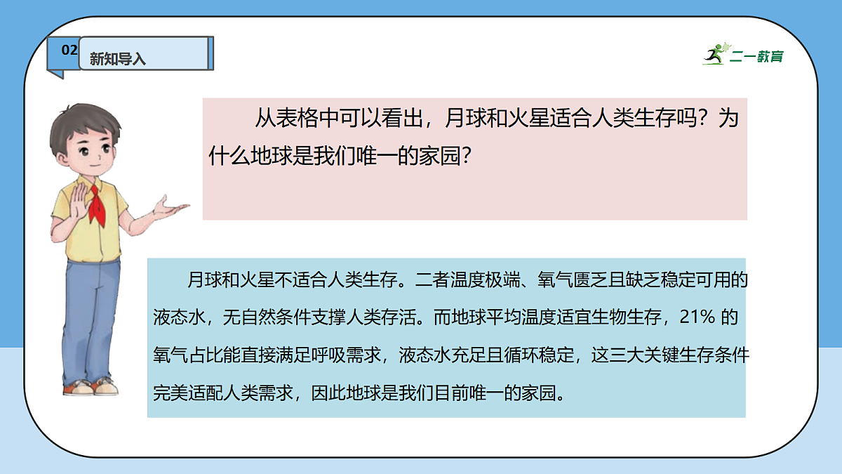 4.1《地球 —— 我们的家园 —— 我们生存的家园》教学课件第8页