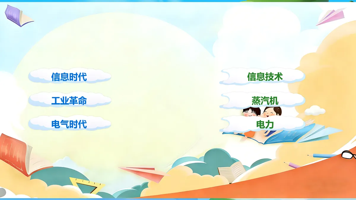 8.2《科技发展造福人类——科技改变世界》教学课件第6页