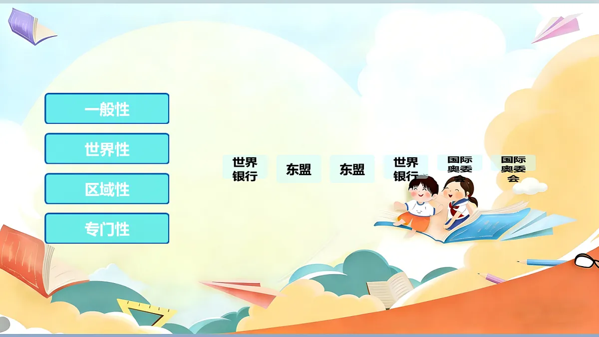 9.1《日益重要的国际组织—— 国际组织》教学课件第5页