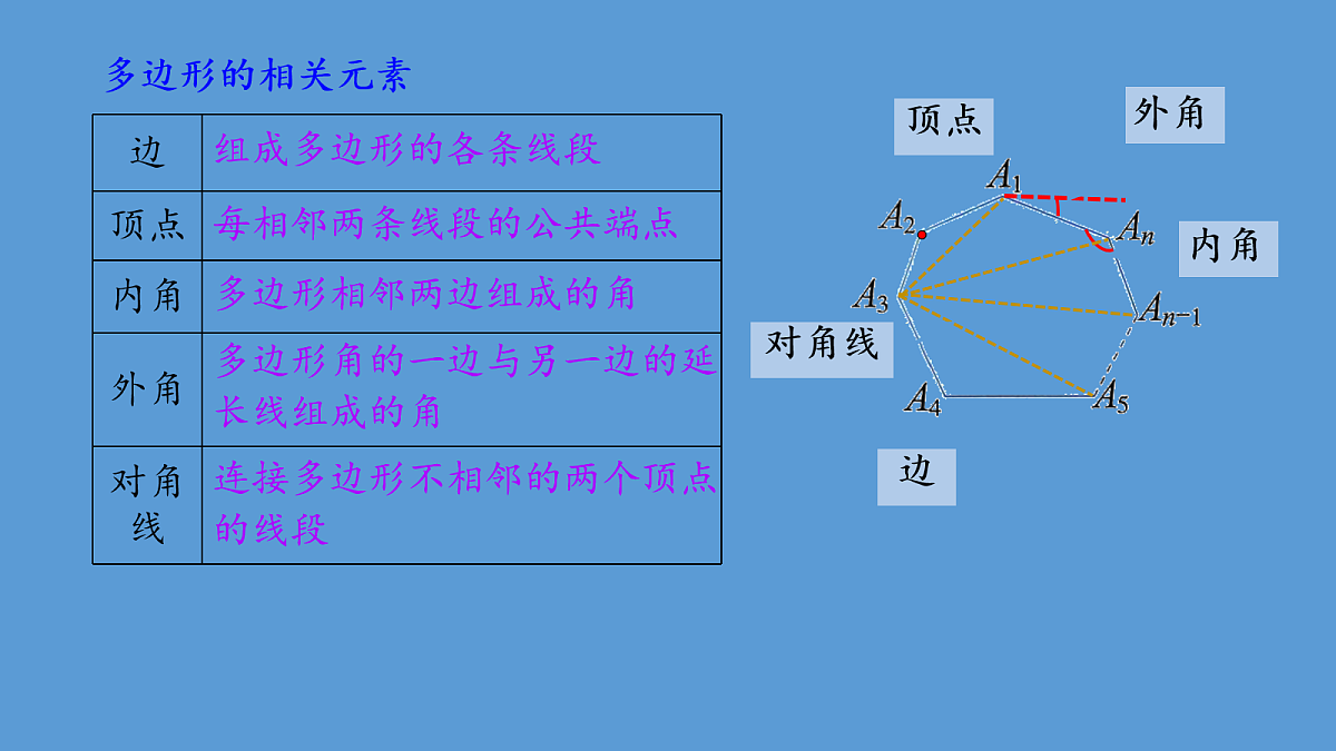 18046311第7页