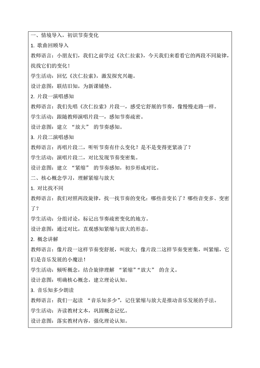 《紧缩与放大》教案第2页