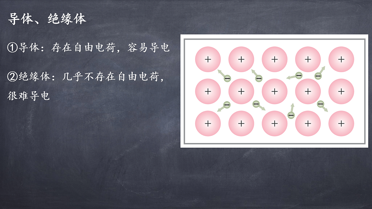 18047411第7页