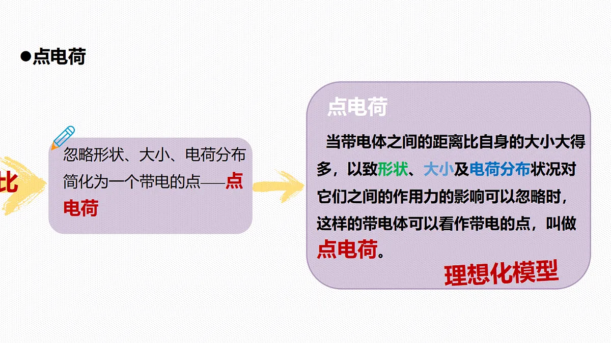 18047428第4页