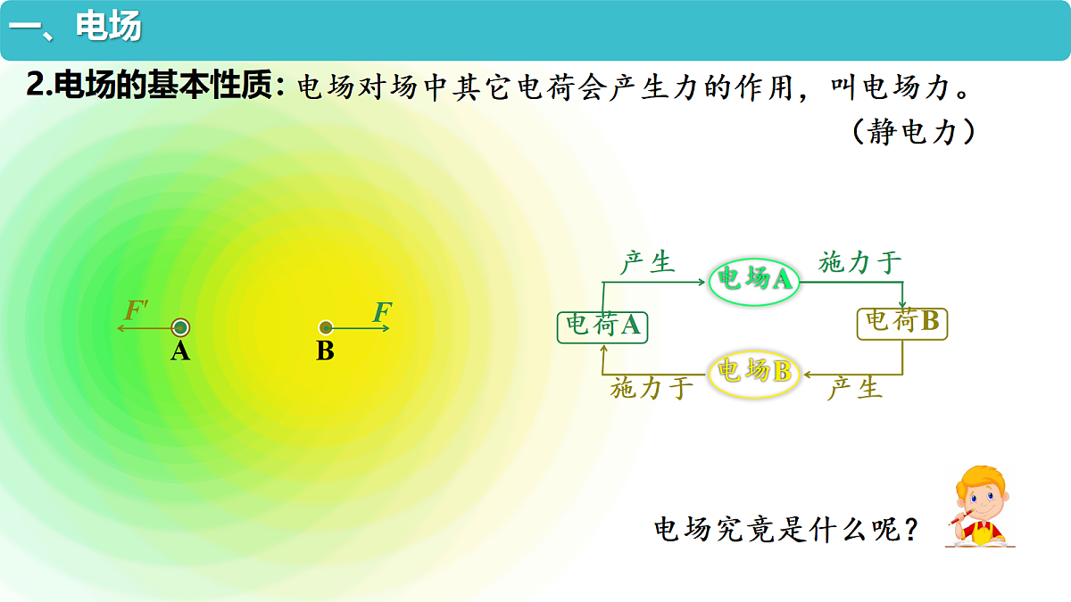 18047429第5页